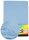 RUBBER SHEET LIGHT BLUE 91423 180-200x200